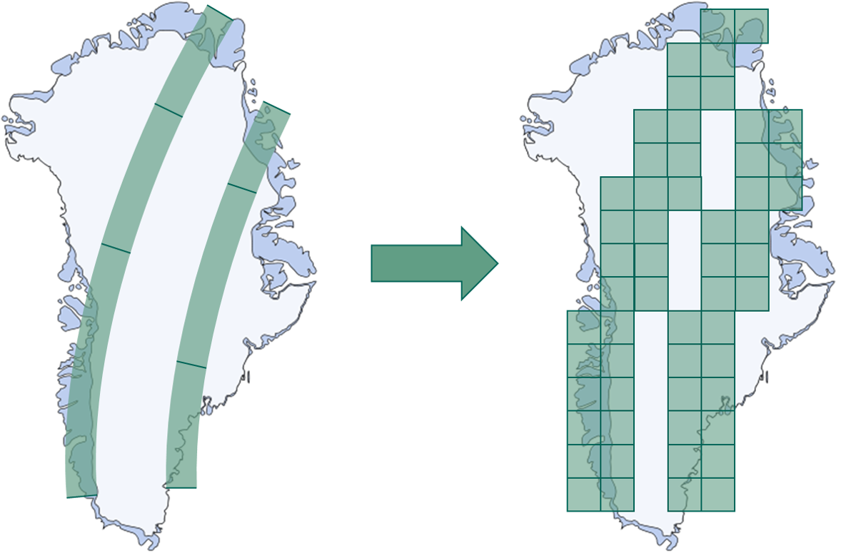 data-structures